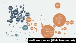 Інтерактивна карта Unfiltered news може допомогти побачити історії в вашій країні, які ви могли пропустити