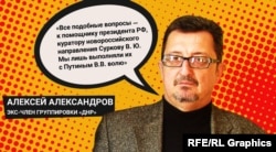 Колишній так званий глава апарату «народної ради ДНР» Олексій Александров