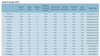 Democracy Index 2018