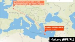 Маршрут полета авиалайнера EgyptAir A320 до исчезновения с экранов радаров