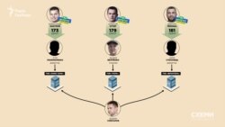 Вадим Слюсарєв через різні фірми пов’язаний з низкою мажоритарників від партії «Слуга народу»