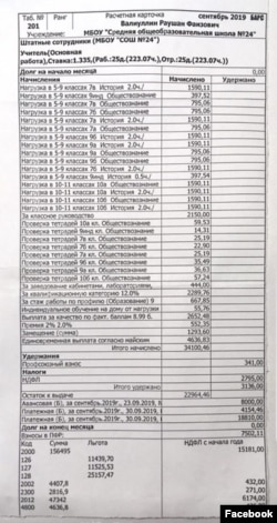 Расчетный лист зарплаты Раушана Валиуллина