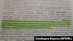 Цената на апартамента на Елисавета Панова, построен от "Артекс", посочена в нотариалния му акт.