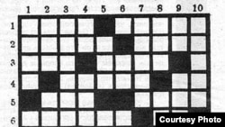 Одна из крестословиц Набокова в "Руле"