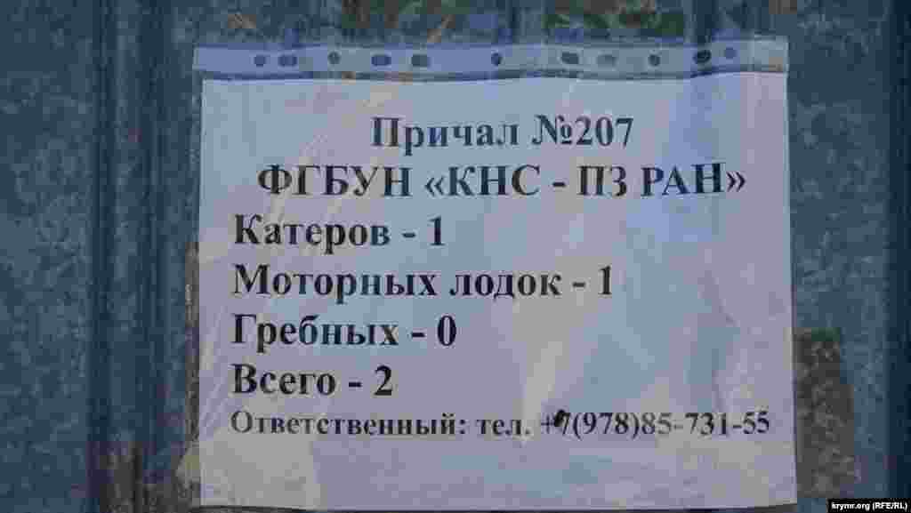 Штат плавсредств Карадагской научной станции природного заповедника