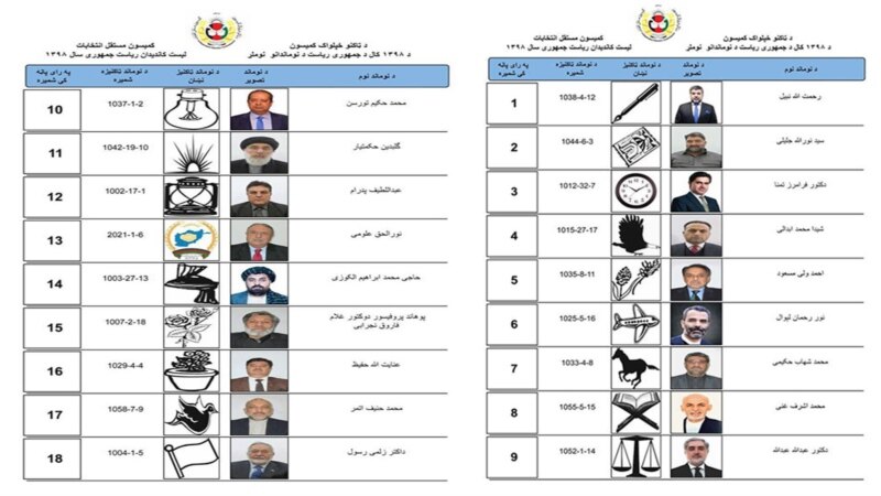 هشدار کمیسیون انتخابات به نامزدان ریاست جمهوری در مورد کمپاین‌های پیش‌هنگام