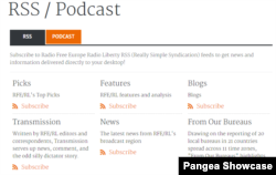 Podcast RSS Page