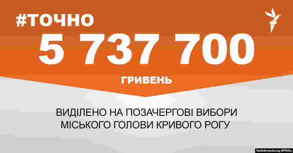 ДЖЕРЕЛО ІНФОРМАЦІЇ Сторінка проекту Радіо Свобода&nbsp;#Точно