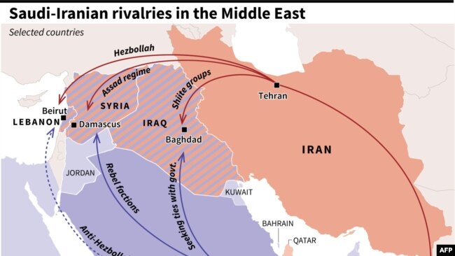 Infographic: Saudi Iranian Rivalries In The Middle East