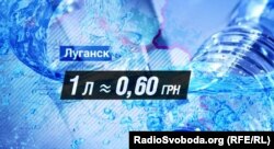 За літр питної води в Луганську просять в середньому 60 копійок