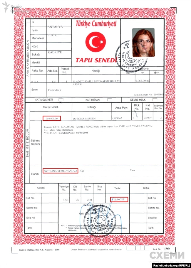 Реєстраційні документи на віллу в Туреччині