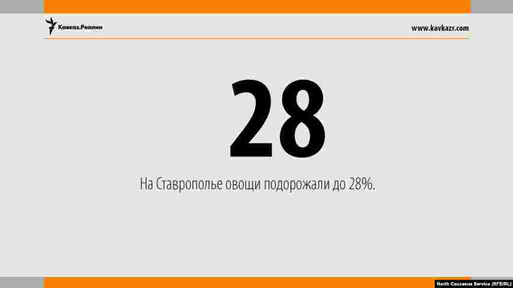 12.06.2017 // На Ставрополье овощи подорожали до 28%.