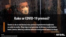 Info card used by RFE/RL's Balkan Service to inform audiences on "How Covid-19 is transmitted?"