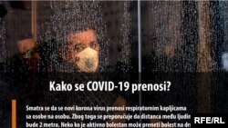 Info card used by RFE/RL's Balkan Service to inform audiences on "How Covid-19 is transmitted?"