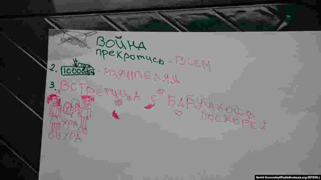 Мрії дитини на аркуші паперу