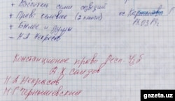 Список литературы, которую Гульнара Каримова получила в женской колонии.