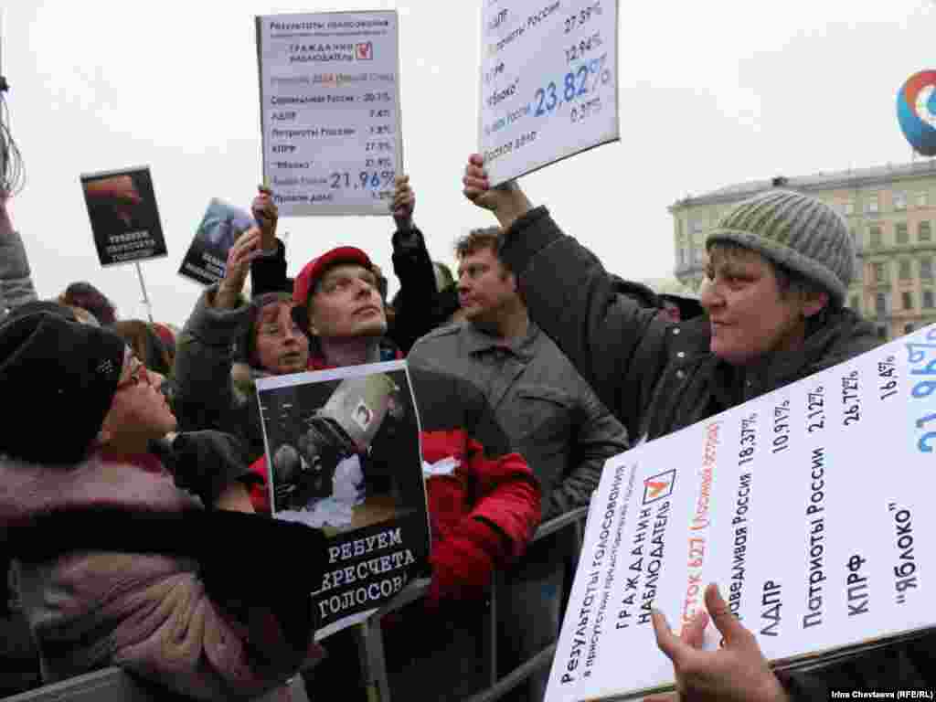 Митинг на Болотной площади