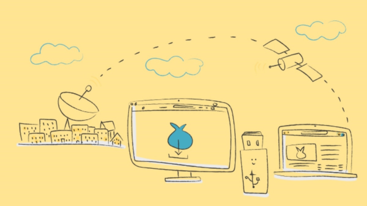 Internet tezligini. Internet tezligini oshirish. Интернет тезлигини улчаш. Tezligini oshirish. Uzmobile Internet tezligini oshirish.