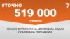 Сільрада на Полтавщині планує купити авто за півмільйона гривень – #Точно