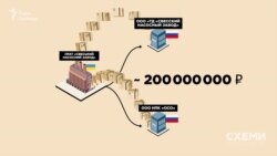 С 2015 по 2018 год завод отправил только своим прямым российским дилерам «Торговый дом» и «ОСВ» продукции на сумму почти 200 миллионов рублей