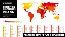 Transparency International 2017
