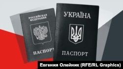 Украинский и российский паспорта. Коллаж
