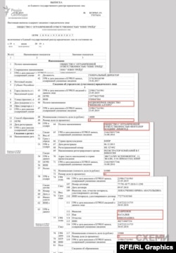 У 2019-му частка Марченко у нафтовидобувній компанії «НЗНП Трейд» збільшилася