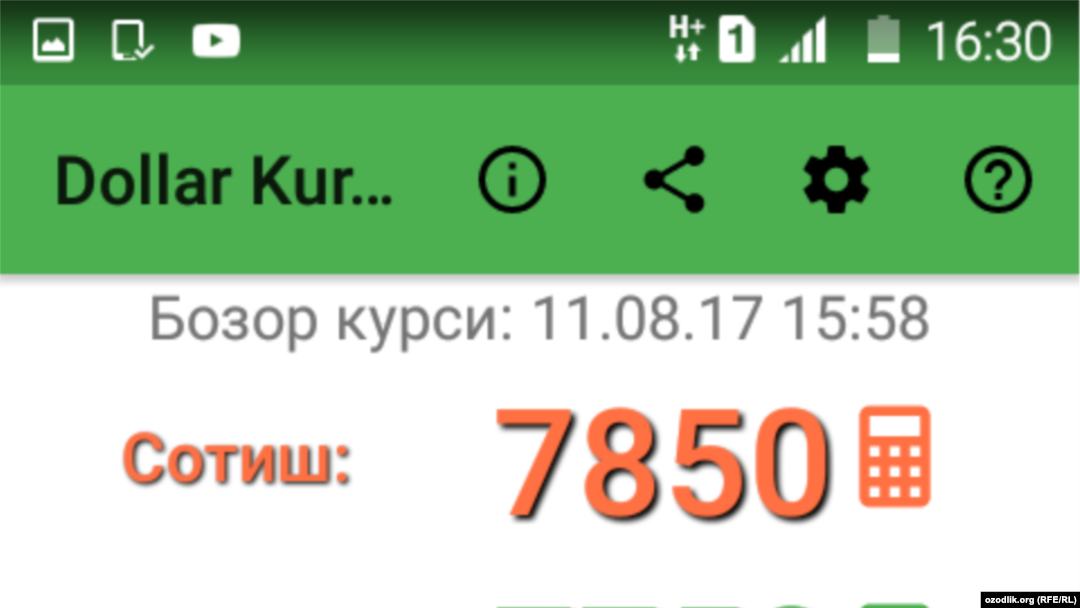 Ўзбекистон "қора бозори"да бир АҚШ доллари олти ой аввалги даражага тушди.