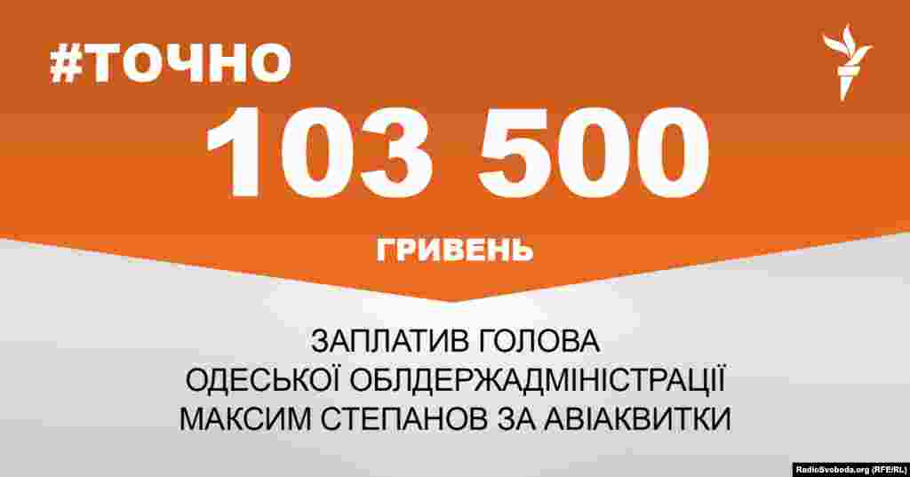 ДЖЕРЕЛО ІНФОРМАЦІЇ Сторінка проекту Радіо Свобода&nbsp;#Точно