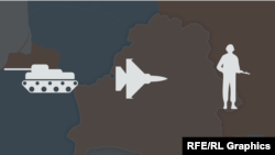 INFOGRAPHIC: Zapad 2017 To Scale