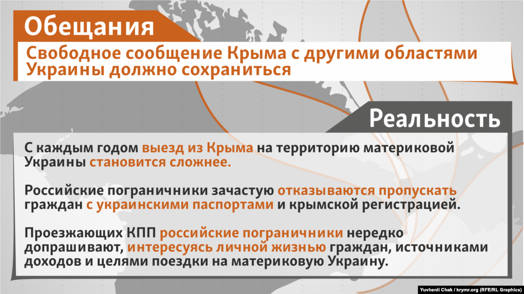 Обещания: Свободное сообщение Крыма с другими областями Украины должно сохраниться