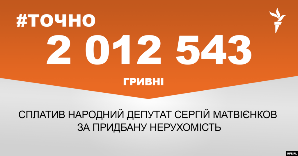 ДЖЕРЕЛО ІНФОРМАЦІЇ Сторінка проекту Радіо Свобода&nbsp;#Точно