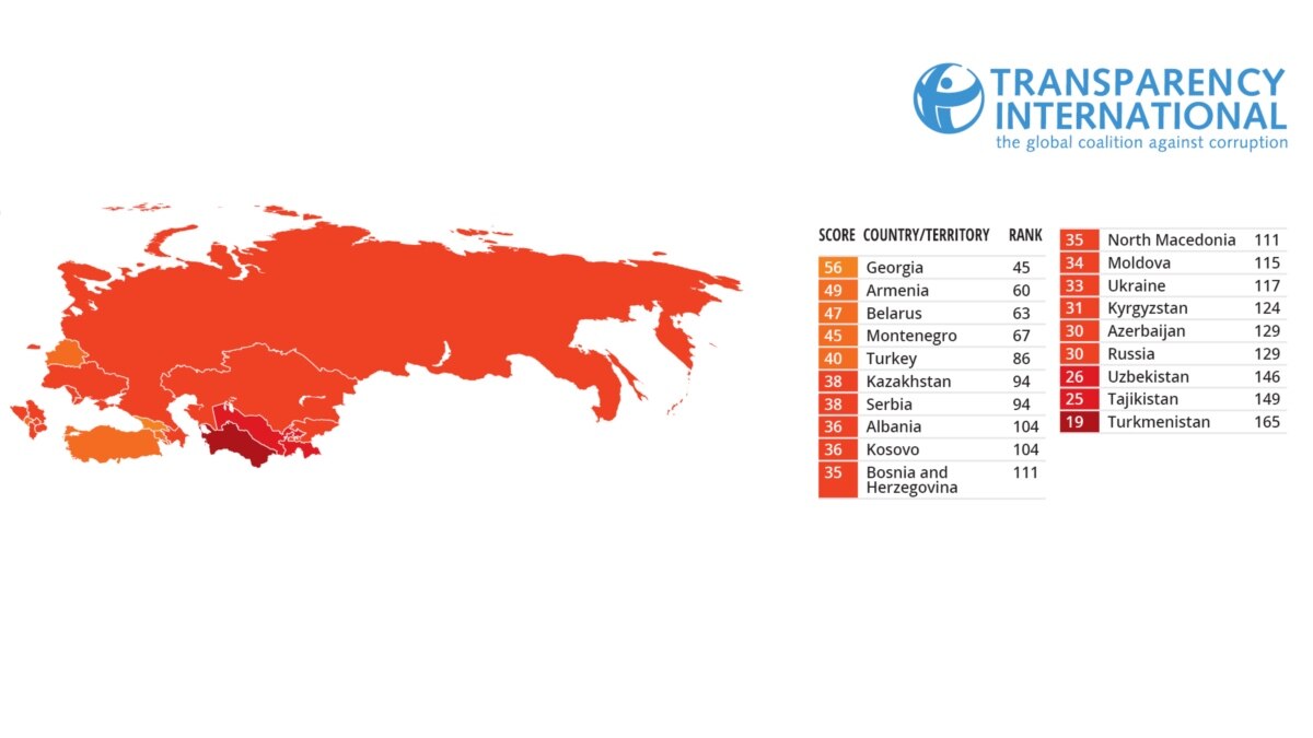 International ranked. Индекс восприятия коррупции 2020 Россия. Индекс восприятия коррупции 2021 Россия. Индекс восприятия коррупции 2021 transparency International. Трансперенси Интернешнл индекс восприятия коррупции 2021.