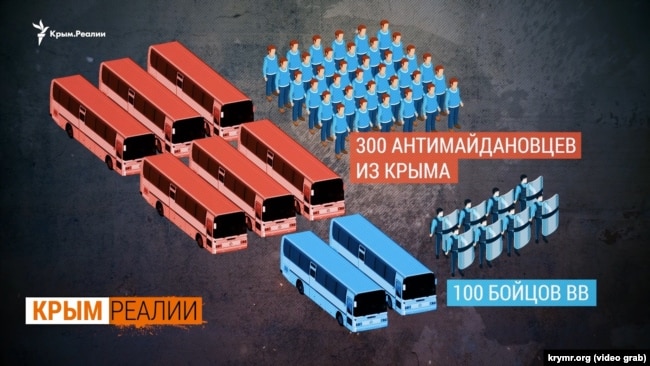 Кто ехал в автобусах через Корсунь-Шевченковский 20 февраля 2014 года