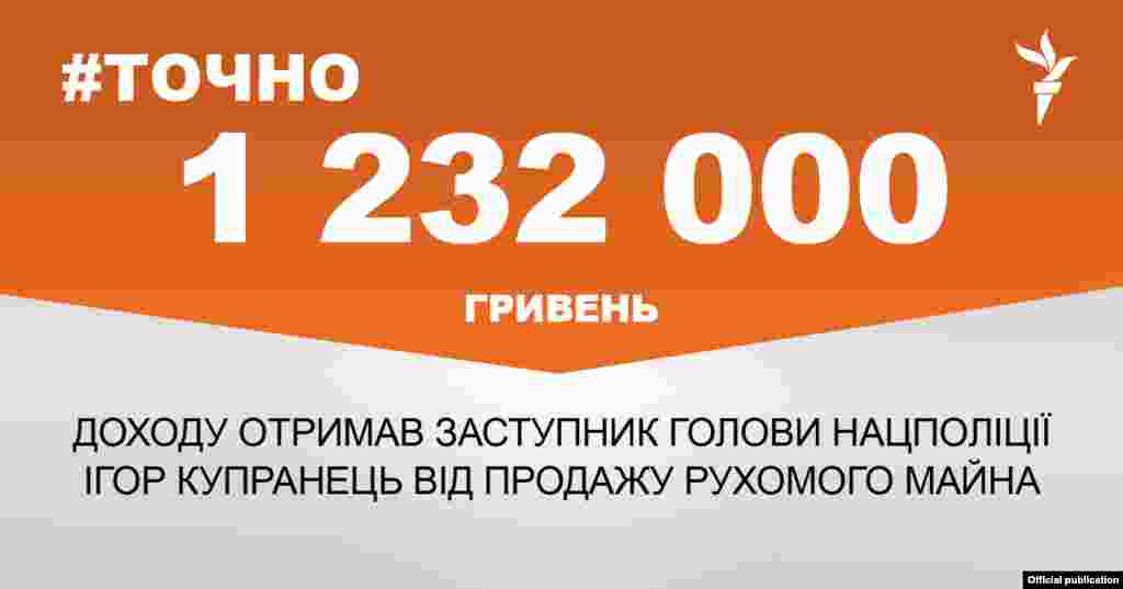 ДЖЕРЕЛО ІНФОРМАЦІЇ Сторінка проекту Радіо Свобода&nbsp;#Точно