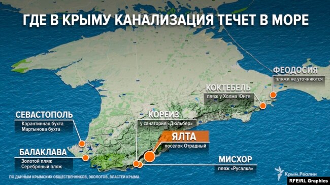 Карта сброса канализационных стоков в море