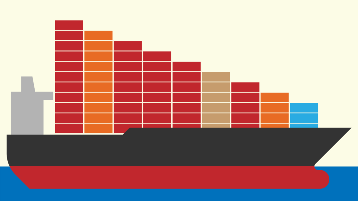 Busiest Container Ports In The World 2024