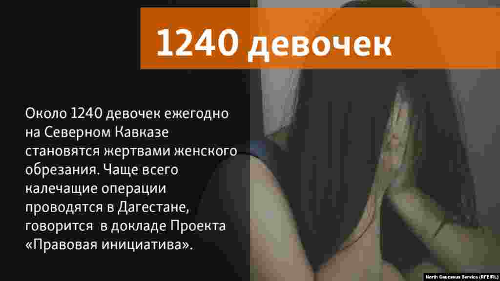 04.06.2018 // Около 1240 девочек ежегодно на Северном Кавказе становятся жертвами женского обрезания. Чаще всего калечащие операции проводятся в Дагестане, говорится в докладе Проекта «Правовая инициатива».