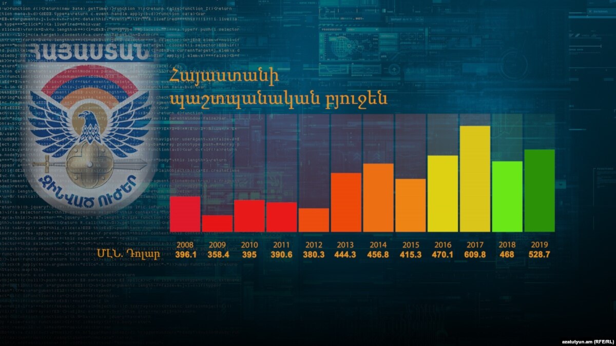 Дисскусии по теме: Фильм Бросок кобры 3 (2019 г.) Дисскусии по теме: Фильм Бросок кобры 3 (2019 г.)