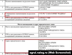 санаторий родина в мисхоре история. Смотреть фото санаторий родина в мисхоре история. Смотреть картинку санаторий родина в мисхоре история. Картинка про санаторий родина в мисхоре история. Фото санаторий родина в мисхоре история