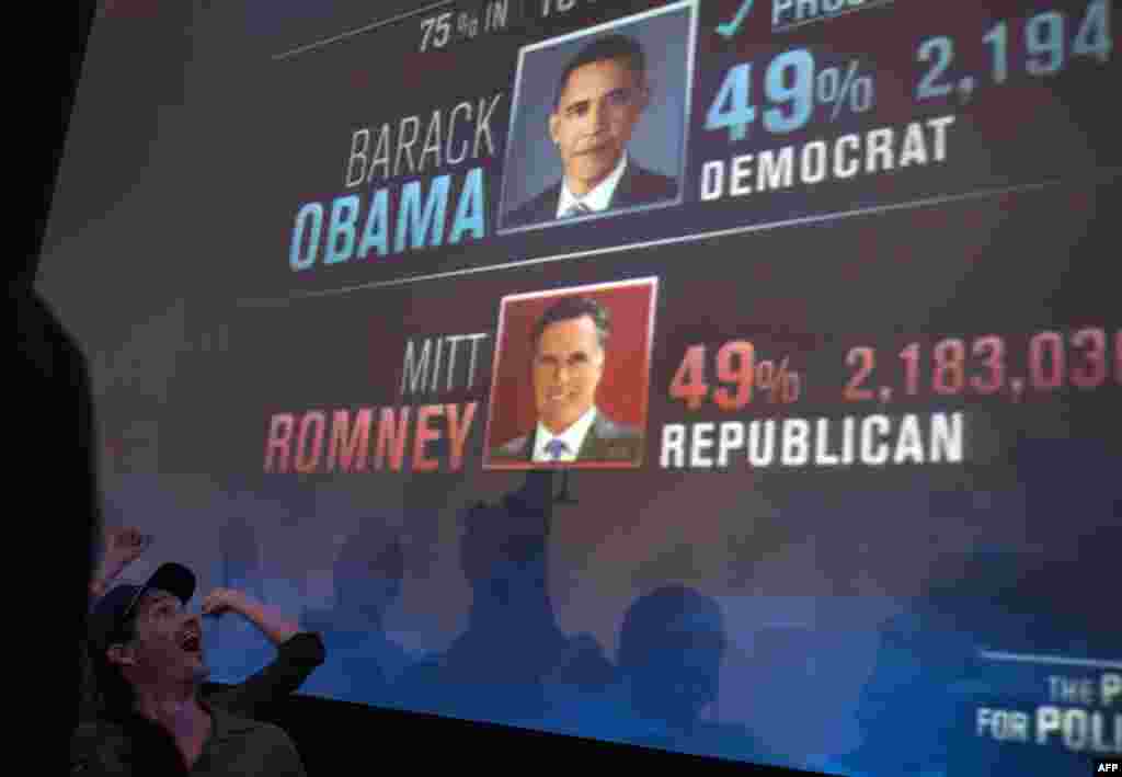 The Democratic Party faithful watch election-night coverage in Columbus, Ohio.