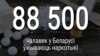 Лічба дня. Кожны соты беларус ужывае наркотыкі