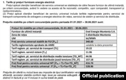 Ofertă contract furnizor Energie