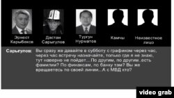 Распечатка аудиозаписи переговоров кыргызских оппозиционеров. 