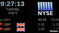 Нью-Йорк қор биржасында сауда басталған соң британ фунт стерлингі бағамының көрсеткіші. АҚШ, 5 шілде 2016 жыл.