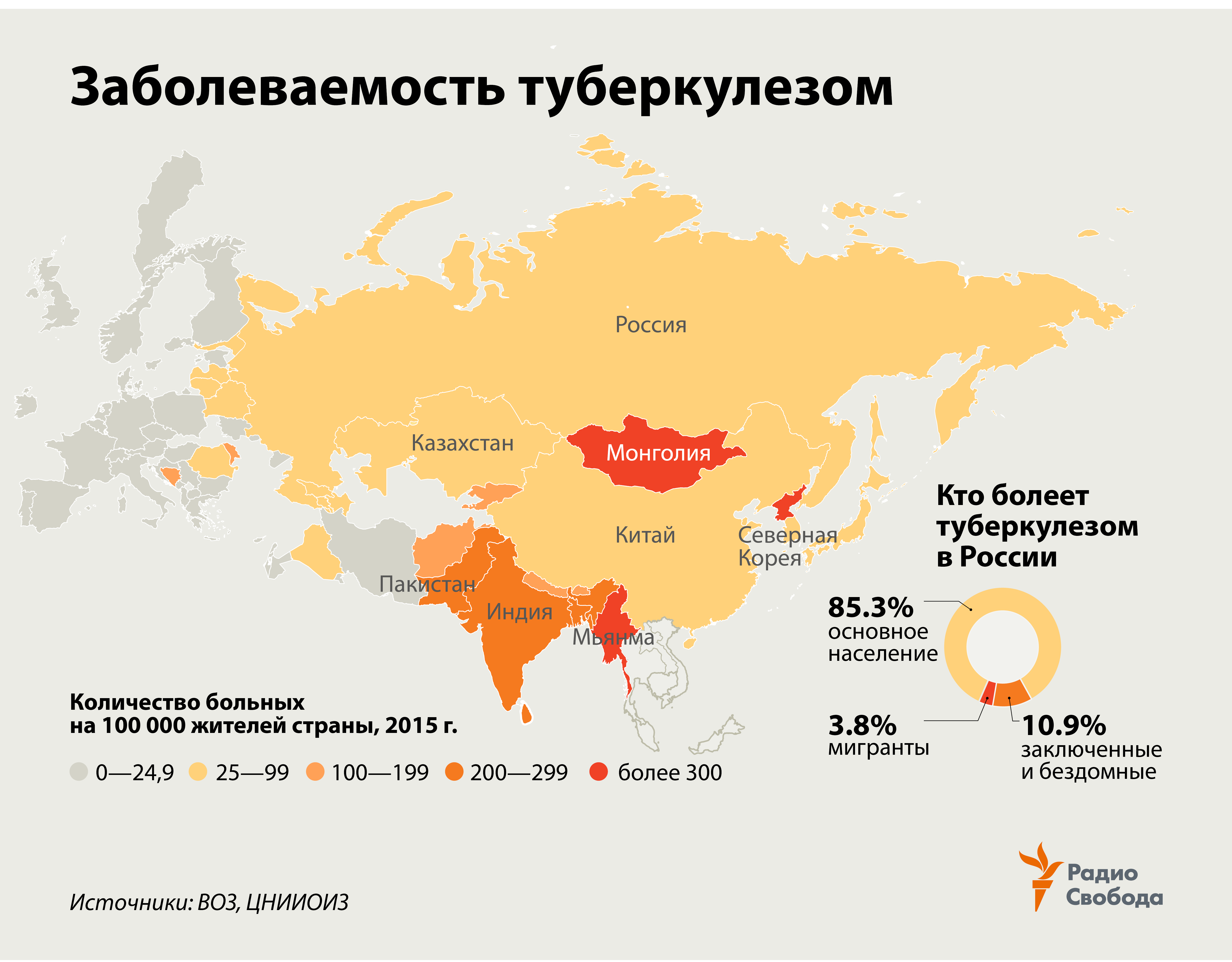 Туберкулез в европе