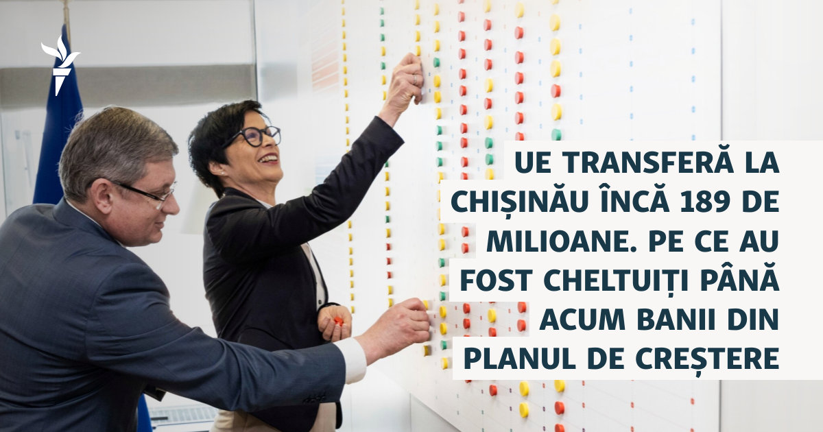UE transferă la Chișinău încă 189 de milioane. Pe ce au fost cheltuiți ...