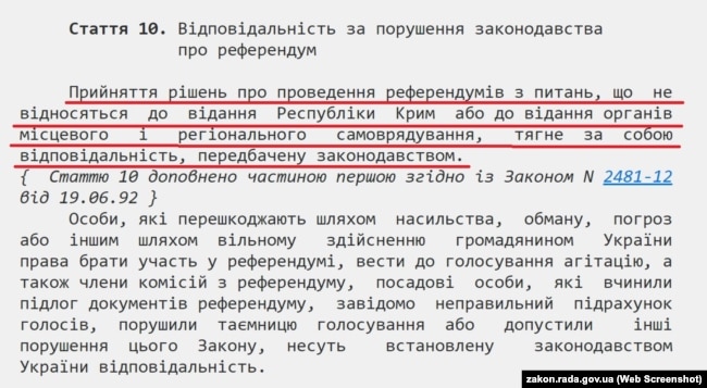 Закон про місцеві референдуми України визначає відповідальність за порушення його положень