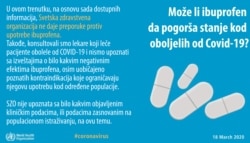 Infographic WHO about Ibuprofen effects on Coronavirus