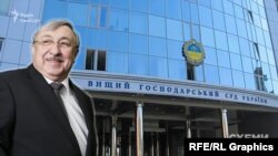ВРП звільнила Віктора Татькова за вчинення «істотного дисциплінарного проступку»